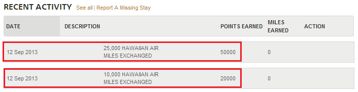 Exchange Hawaiian Airline Miles for Hilton HHonor Points