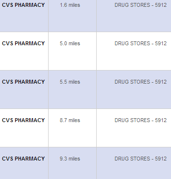 CVS Drug Store