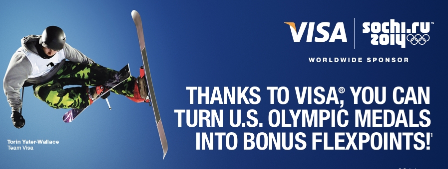 US-Bank-Olympic-Sign-up-Bonus