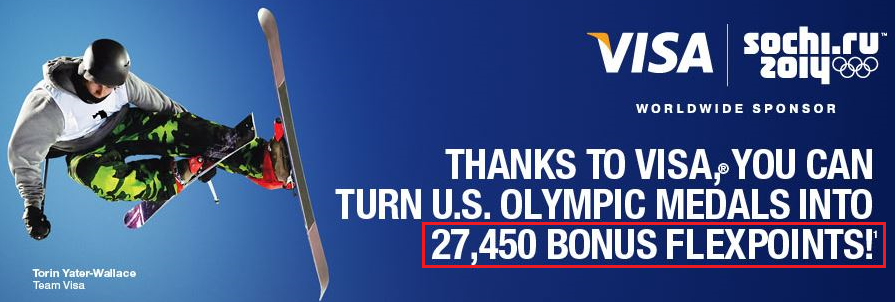 US Bank Olympics Promo