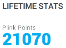 21000 Plink Points