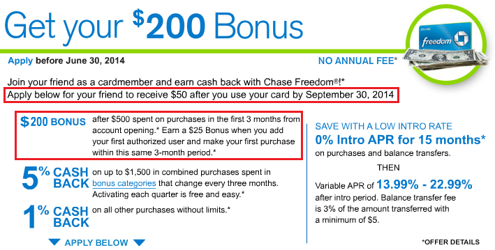 Chase Freedom 20,000 UR Point Bonus