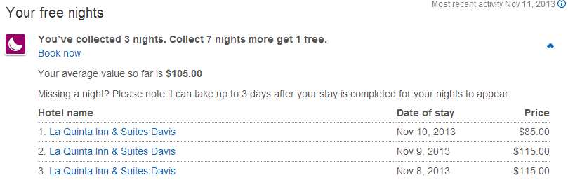 Hotels.com Activity