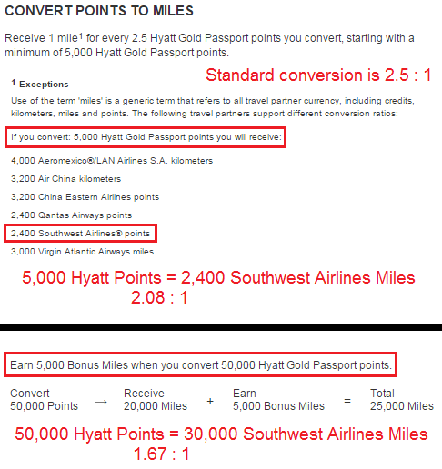 Hyatt to Southwest Airlines Transfer