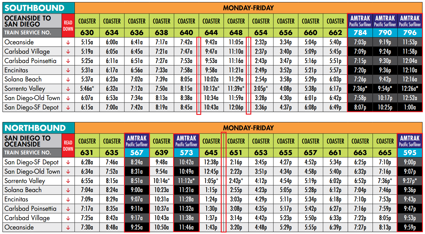 Amtrak SD Coaster Schedule